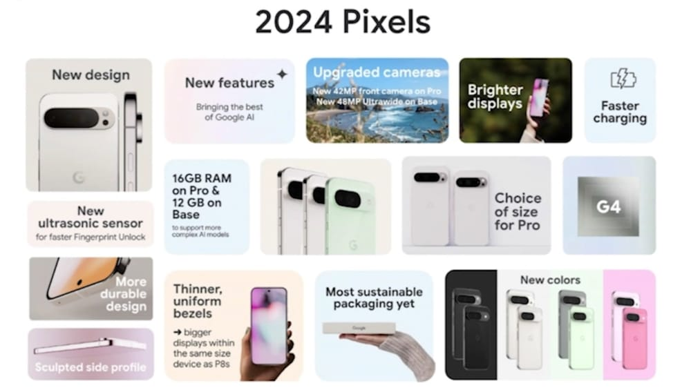 Pixel 9 Features Summary. Source: Google